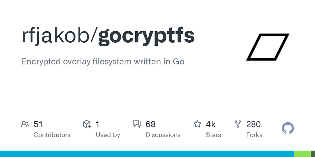 Gocryptfs (encrypted overlay filesystem) - Tool Suggestions - Privacy ...