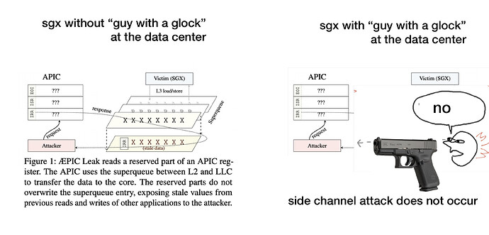 sgx with "guy with a glock" at the data center