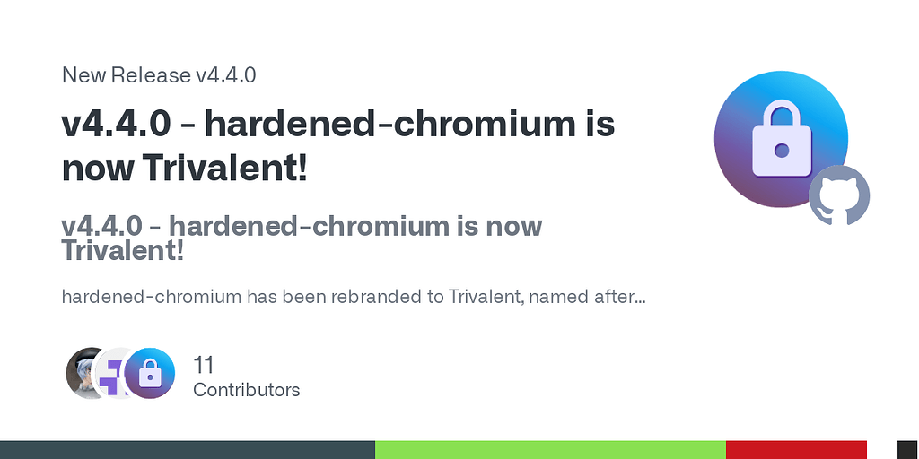 Secureblue Hardened-chromium is now Trivalent! - General - Privacy Guides Community