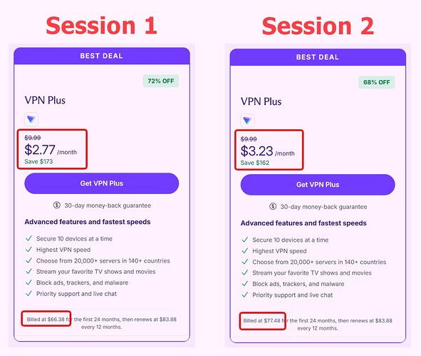 PROTON VPN_Pricing