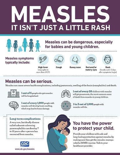 MEASLE INFOGRPHIC_001