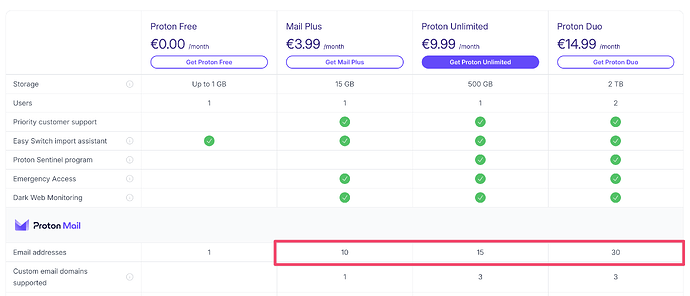 CleanShot 2026-02-17 at 09.35.51@2x