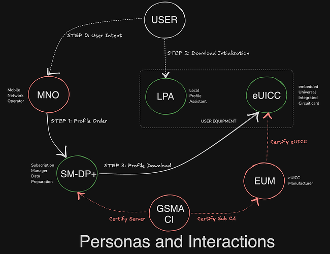 376275364-b8b69571-2d4e-4e80-850a-b5e867434349