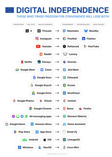 Screenshot 2026-02-10 at 12.05.53