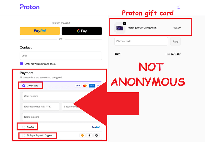 PROTON SHOP_Proton Gift Card Not Anonymous