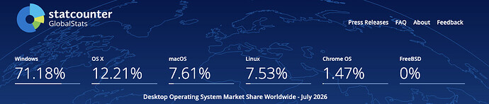 Screenshot 2026-08-02 at 05.48.49