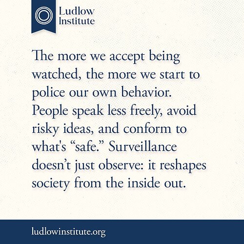 LUDLOW INSTITUTE_How Surveillance Shapes Behavior