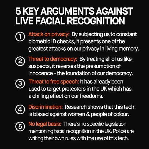 BIG BROTHER WATCH_5 Arguments Against Live Facial Recognition (2026)