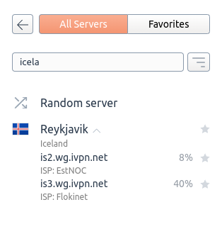grafik